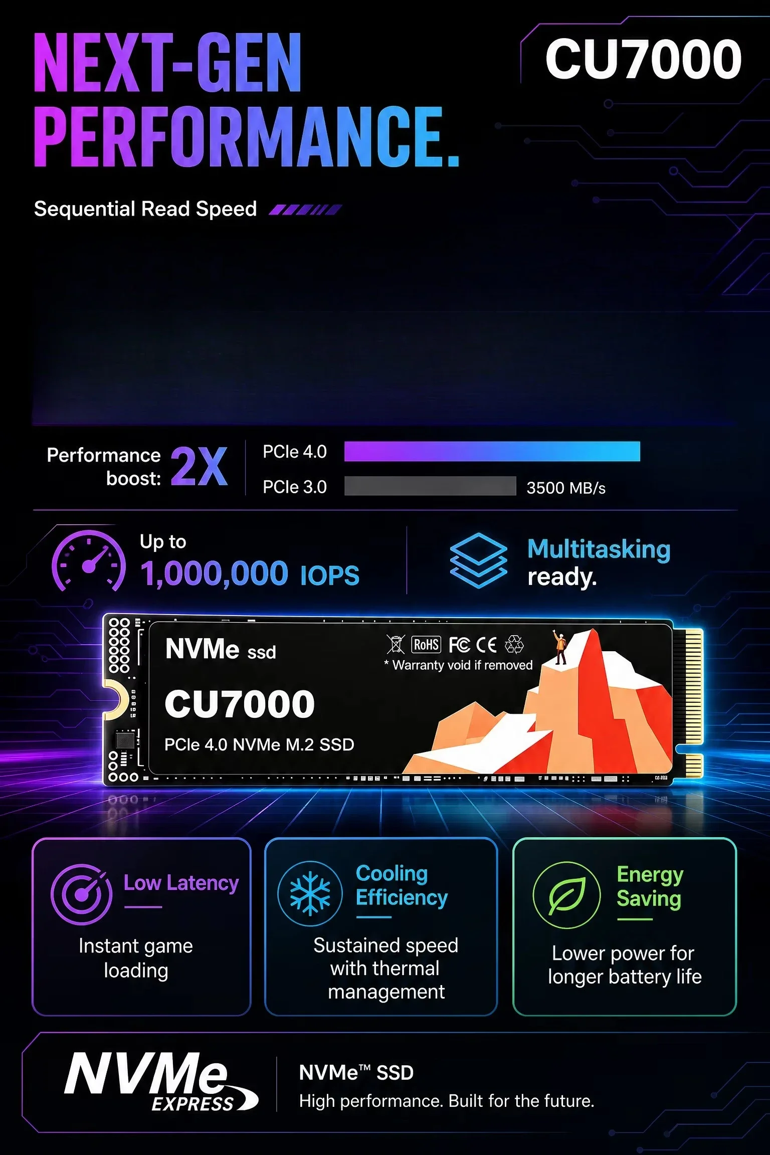 CU7000 SSD M.2 NVMe, disque SS - M.2 Nvme 4Tb Pcie 4.0 Ssd avis et prix